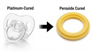 Platinum-Cured Vs Peroxide-Cured Silicone: What’s The Difference ...