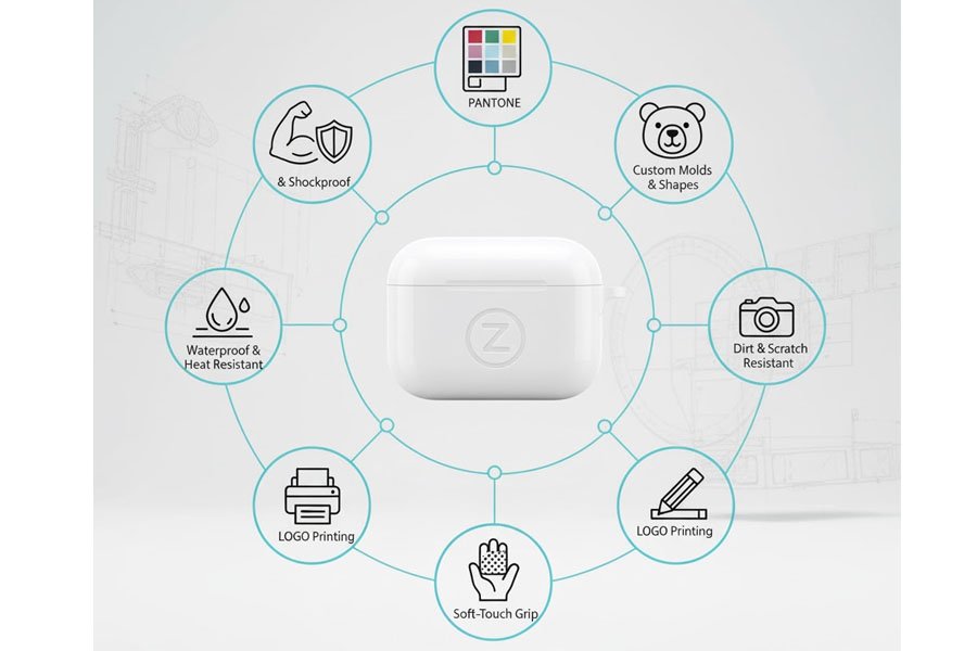 Diagram der viser fordelene ved silikone-etuier til AirPods